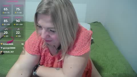 Snapshot of margaret_gem chatting on 14, 1, 2025 margaret gem online show from 14, 1, 2025