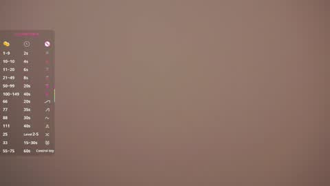 Margaret online show from 5, 4, 2026