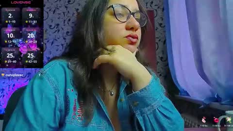 margosweet777 online show from 2, 2, 2026