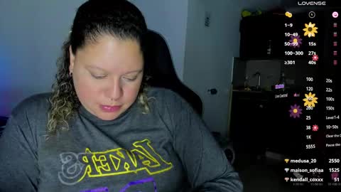 Snapshot of mariana_smittt chatting on 24, 2, 2025 Independent Model online show from 24, 2, 2025