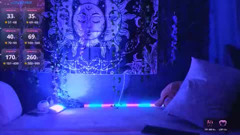 Snapshot of marshmallowbeauty_ chatting on 19, 3, 2026 marshmallowbeauty_ online show from 19, 3, 2026