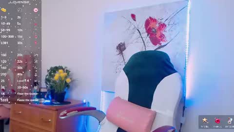 Snapshot of marthasimons chatting on 4, 7, 2026 Martha online show from 4, 7, 2026