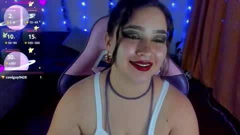 alejandra gonzales online show from 9, 10, 2025