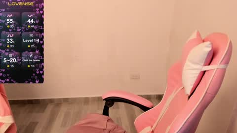 Dulce Maria online show from 28, 12, 2024