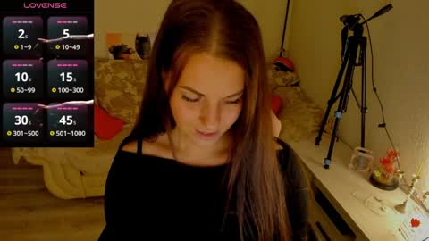 Snapshot of masha179807 chatting on 4, 4, 2026 Masha online show from 4, 4, 2026