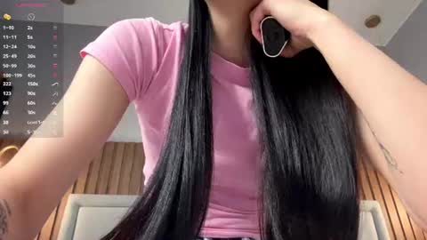 Snapshot of mata_dora chatting on 4, 6, 2026 dora online show from 4, 6, 2026