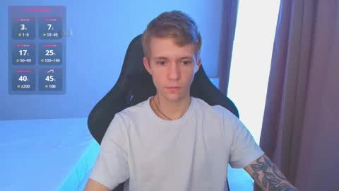 Max Gen with tats 24years  And Ethan without tats 20 years online show from 28, 2, 2025