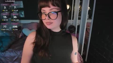 Snapshot of maya___muse chatting on 15, 2, 2026 Maya online show from 15, 2, 2026