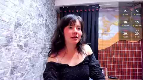 Snapshot of meghanlovepri chatting on 5, 7, 2026 meghanlovepri online show from 5, 7, 2026