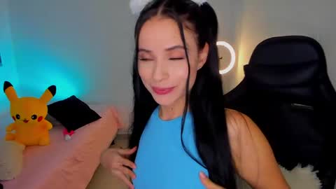 melanyrouse1 online show from 6, 4, 2026