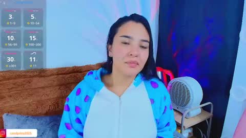    Independent model online show from 20, 11, 2025