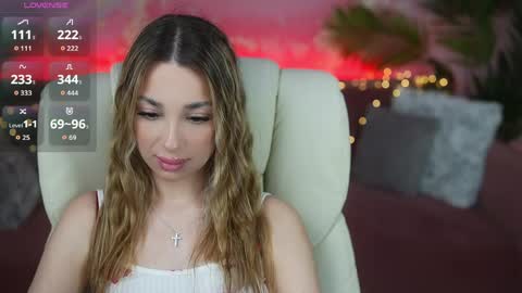 Snapshot of melisarosss chatting on 5, 6, 2026 Melisa Ross online show from 5, 6, 2026