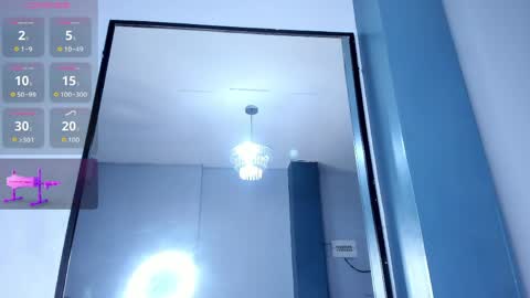 melissa_23_ online show from 31, 3, 2026