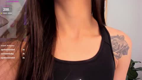 Melissa 3 online show from 19, 1, 2026