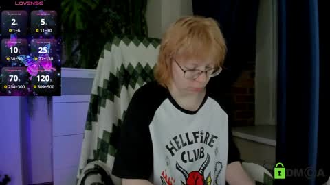 Melissa online show from 4, 4, 2026