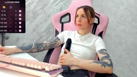 Snapshot of melissaluvvv chatting on 18, 12, 2025 Melissaluvvv online show from 18, 12, 2025