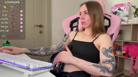 Snapshot of melissaluvvv chatting on 5, 4, 2026 Melissaluvvv online show from 5, 4, 2026