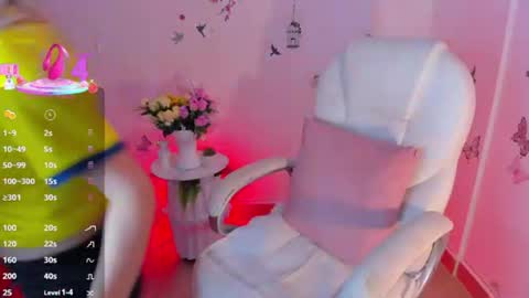 melody_starr online show from 21, 6, 2026