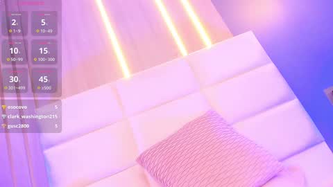 Mia online show from 26, 2, 2025