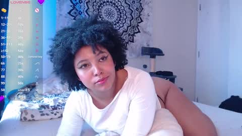 Snapshot of michell_bling chatting on 19, 2, 2025 Michi online show from 19, 2, 2025