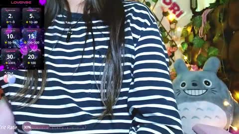 Midori 7u7 online show from 21, 1, 2025