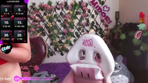 Midori 7u7 online show from 6, 2, 2025