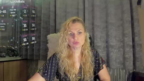 milanna_x online show from 15, 5, 2026