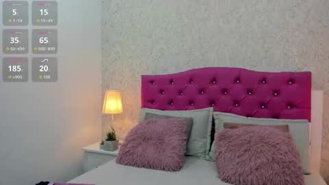 Milu Gomez online show from 10, 2, 2026