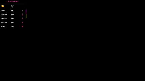 Allison online show from 30, 9, 2025