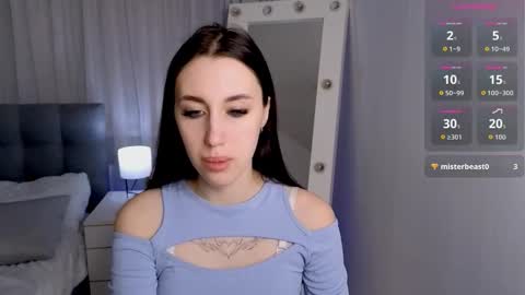 Linn online show from 14, 12, 2025