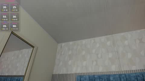 Samantha Cruz online show from 5, 2, 2026