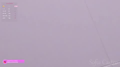 Sofia Castro online show from 21, 2, 2025