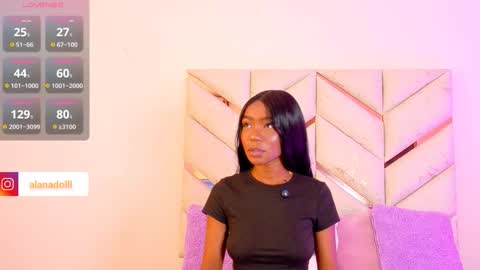 lyly  independient model online show from 11, 3, 2026