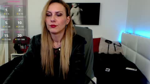 MistressEvelyn  online show from 29, 1, 2025
