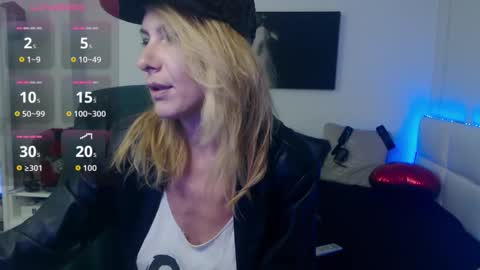 MistressEvelyn  online show from 28, 9, 2025