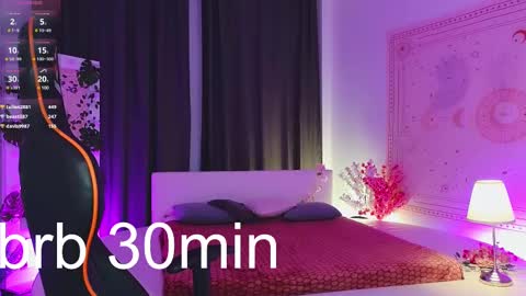 Snapshot of mizukinoyoru chatting on 20, 2, 2025 Mizuki online show from 20, 2, 2025