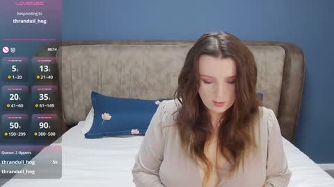 Molly online show from 18, 1, 2025