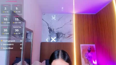 Snapshot of mollyspencer1 chatting on 16, 5, 2026 MOLLY online show from 16, 5, 2026