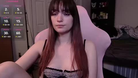 Zoey T online show from 21, 12, 2025