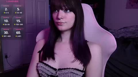 Zoey T online show from 29, 3, 2026