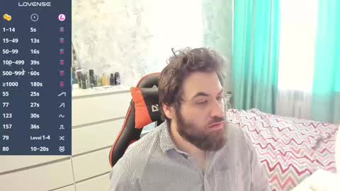 Morl online show from 14, 3, 2026