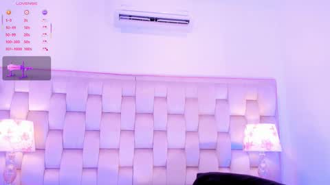 aron online show from 21, 3, 2026