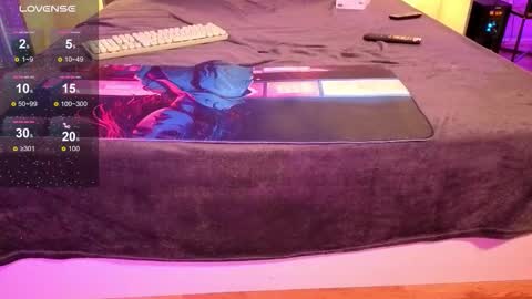 Snapshot of murrkitten chatting on 7, 11, 2025 murrkitten online show from 7, 11, 2025