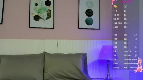 myla 3 online show from 14, 7, 2026