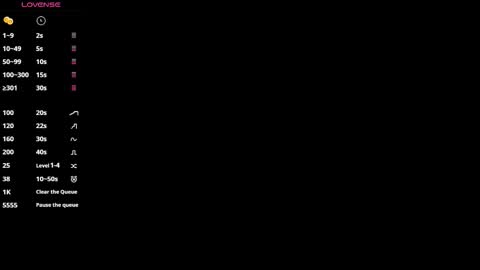 Mylo Wallace  online show from 10, 2, 2026