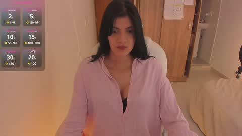 independent model online show from 7, 12, 2024