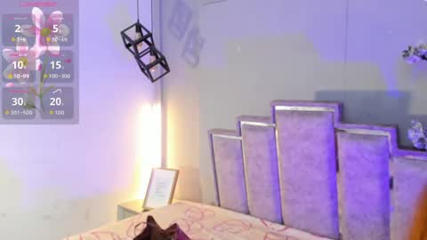 nahomycarterr online show from 31, 5, 2026