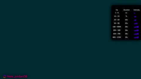 N A L A  NEW instagram nala jordan08 online show from 21, 2, 2026