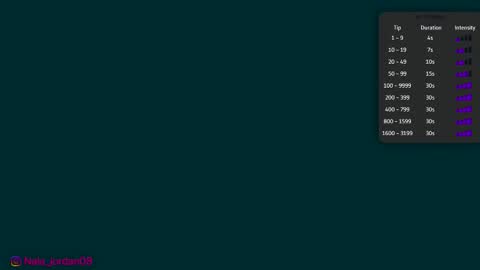 N A L A  NEW instagram nala jordan08 online show from 27, 3, 2026