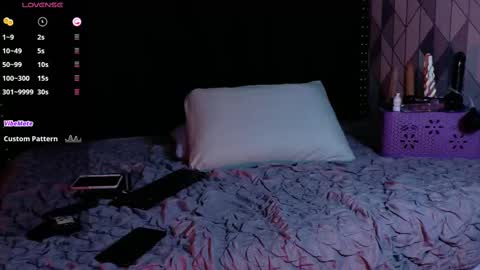 Gwen  online show from 10, 9, 2025